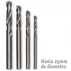 Afilar Broca (Unidad)